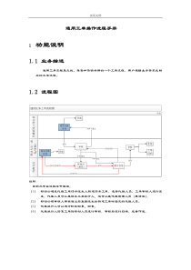 综合代维管理系统-通用工单流程操作手册-20160104