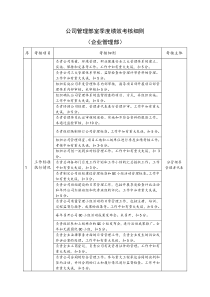 公司管理部室季度绩效考核细则