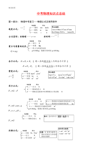 中考物理知识点总结