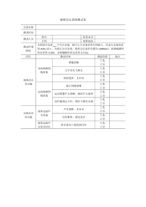 视频会议系统测试-调试表