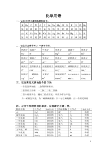 九年级化学的常用化学符号