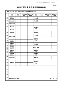 B-1-建设工程质量人员从业资格审查表