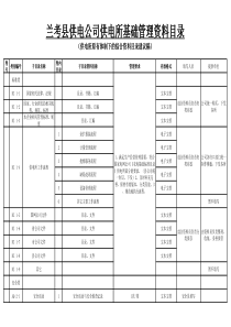 兰考县供电公司供电所基础管理资料目录