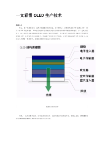 一文看懂OLED生产技术