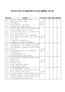 急诊科护理工作质量控制考核评分标准