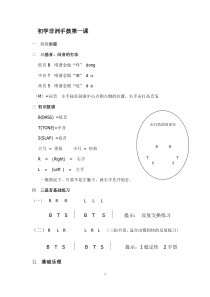 初学非洲手鼓第一课1