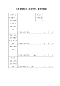 保密要害部门部位变更表