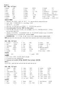 三年级下牛津英语知识点整理M2