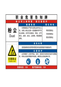 安全标志图标