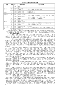 互助资金会计科目及记账方法