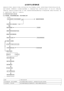 业务部专业管理制度