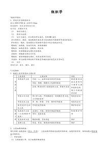 组织学与胚胎学重点归纳