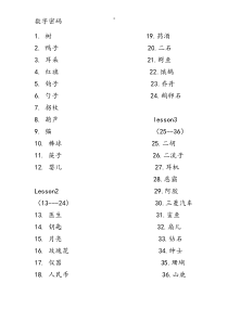 100个数字密码(记了让你永生难忘)