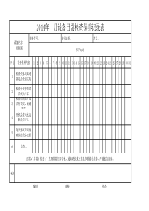 切割锯日常设备检查保养记录表