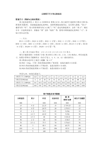 公称管子尺寸和公称直径--对照表