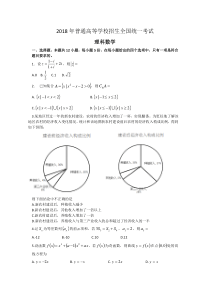 2018高考全国1卷理科数学试卷