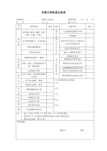 吊篮日常检查记录表