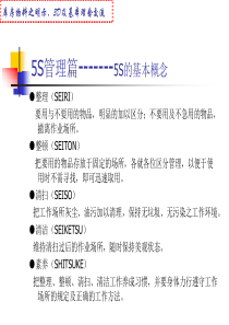 制造型企业仓储管理(目视管理、颜色管理、看板管理等)_2