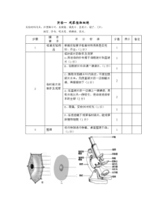 中考生物实验操作(附图)