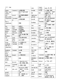 最新-人教版-八年级下册单词表(带音标)