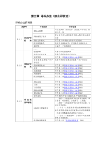 第三章-评标办法(综合评估法)