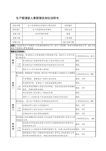 制鞋企业生产管理部人事管理员岗位说明书.