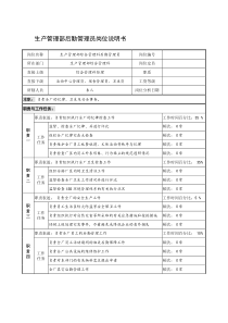 制鞋企业生产管理部后勤管理员-岗位职责说明书