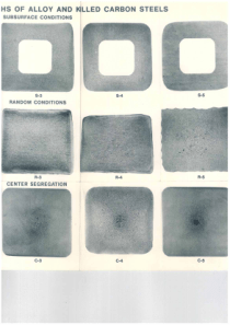 ASTM-E381-图谱