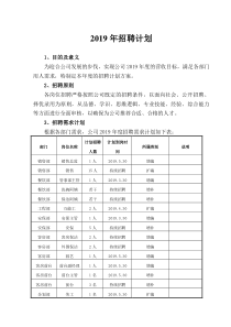 2019年度招聘计划方案