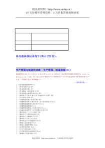 制造业企业管理大全