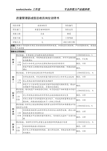 制鞋企业质量管理部成型品检员岗位说明书