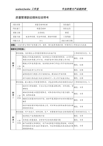 制鞋企业质量管理部经理岗位说明书