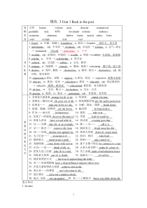 牛津高中英语M3U3