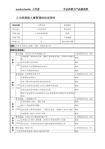 制鞋企业人力资源部人事管理岗位说明书