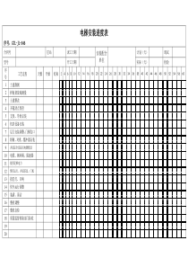 电梯安装进度表