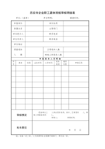 西安市企业职工退休预报审核明细表