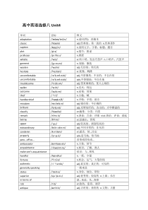 高中英语选修八Unit4单词表