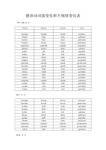 德语不规则动词变位表(按词根变化整理)