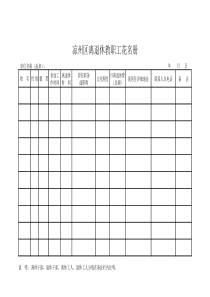 4.离退休教职工花名册