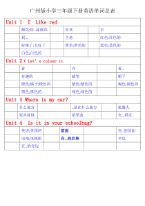 广州版小学三年级下册英语单词默写模板