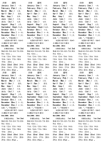 月份英文表达法及归纳总结