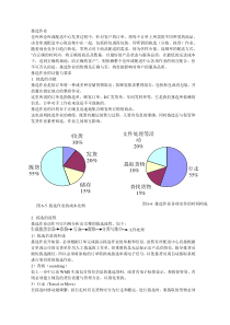 配送管理的拣选作业