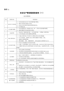 安全生产事故隐患排查表(一)