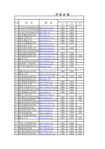 北京青年企业管理研修学院