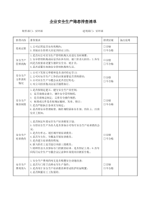 企业安全生产隐患排查清单[2]