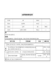 北大纵横—北京鲁艺房地产企业管理部职务说明书-12-10黄