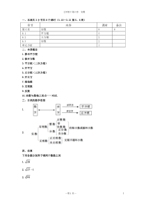 人教版七年级数学下册实数知识点