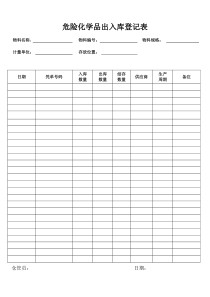 危险化学品出入库登记表