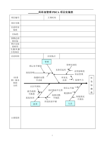 科室管理PDCA持续改进记录