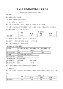 汽车4S店售后维修部门各岗位薪酬方案